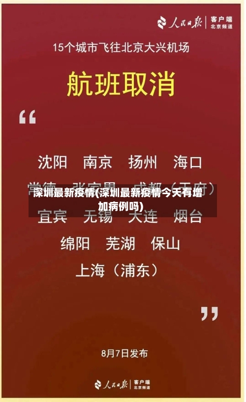 深圳最新疫情(深圳最新疫情今天有增加病例吗)