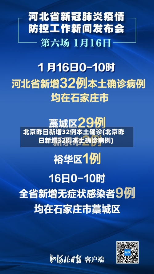 北京昨日新增32例本土确诊(北京昨日新增32例本土确诊病例)