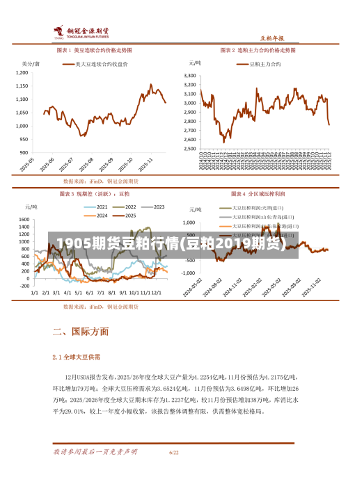 1905期货豆粕行情(豆粕2019期货)