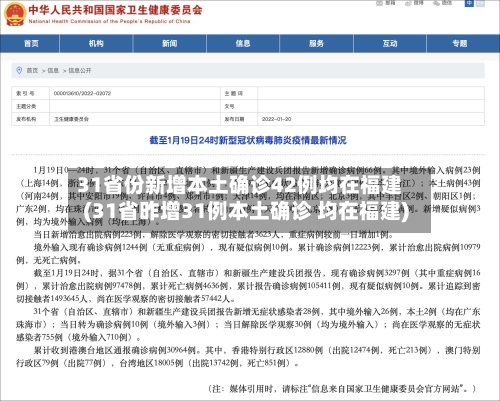 31省份新增本土确诊42例均在福建(31省昨增31例本土确诊 均在福建)