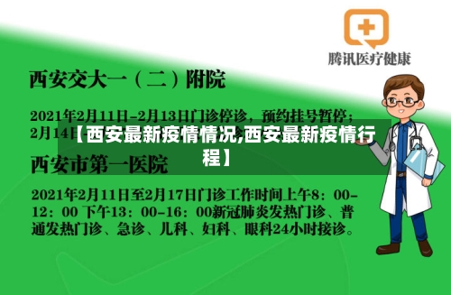 【西安最新疫情情况,西安最新疫情行程】