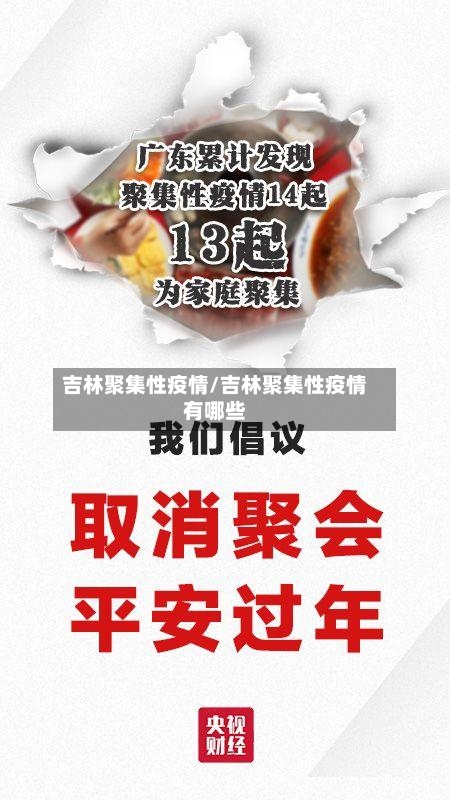 吉林聚集性疫情/吉林聚集性疫情有哪些