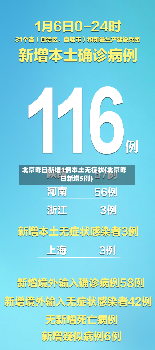 北京昨日新增1例本土无症状(北京昨日新增5例)