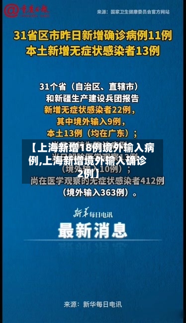 【上海新增18例境外输入病例,上海新增境外输入确诊2例】