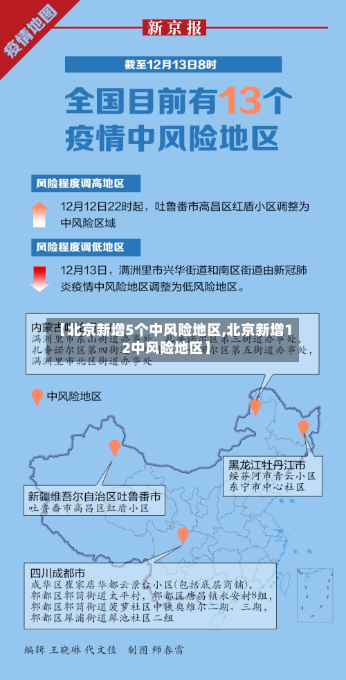 【北京新增5个中风险地区,北京新增12中风险地区】