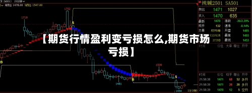 【期货行情盈利变亏损怎么,期货市场亏损】