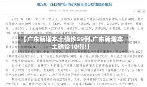 【广东新增本土确诊59例,广东新增本土确诊10例!】