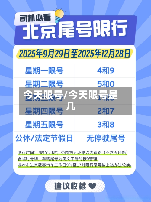 今天限号/今天限号是几