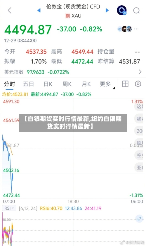 【白银期货实时行情最新,纽约白银期货实时行情最新】