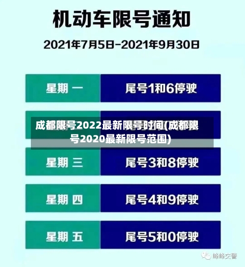 成都限号2022最新限号时间(成都限号2020最新限号范围)