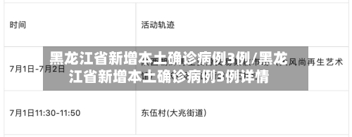 黑龙江省新增本土确诊病例3例/黑龙江省新增本土确诊病例3例详情