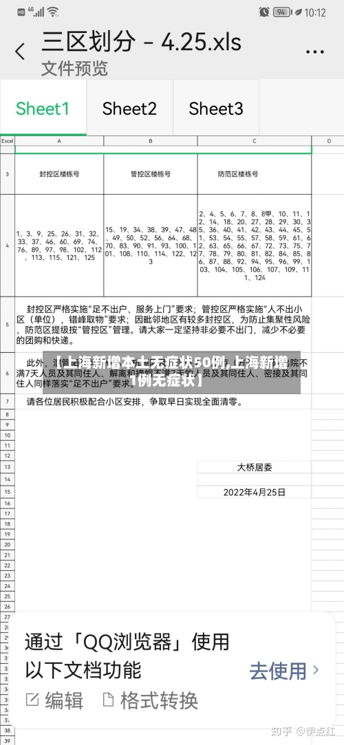 【上海新增本土无症状50例,上海新增1例无症状】