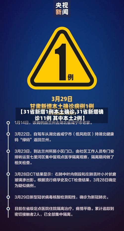 【31省新增1例本土确诊,31省新增确诊11例 其中本土2例】