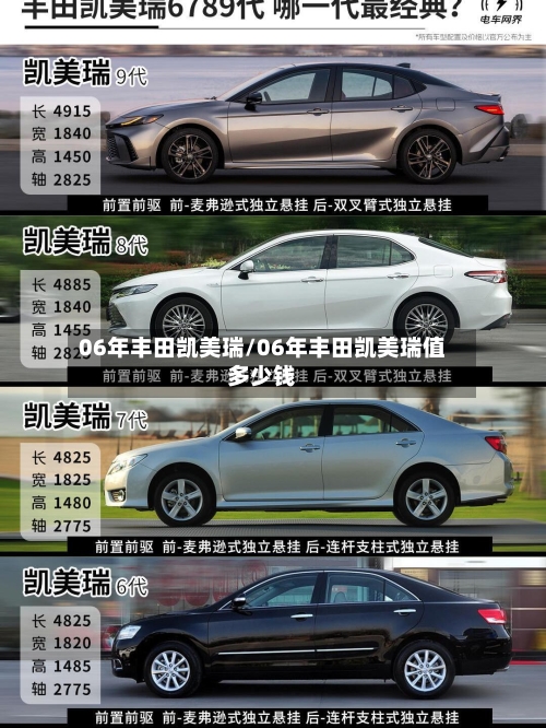 06年丰田凯美瑞/06年丰田凯美瑞值多少钱
