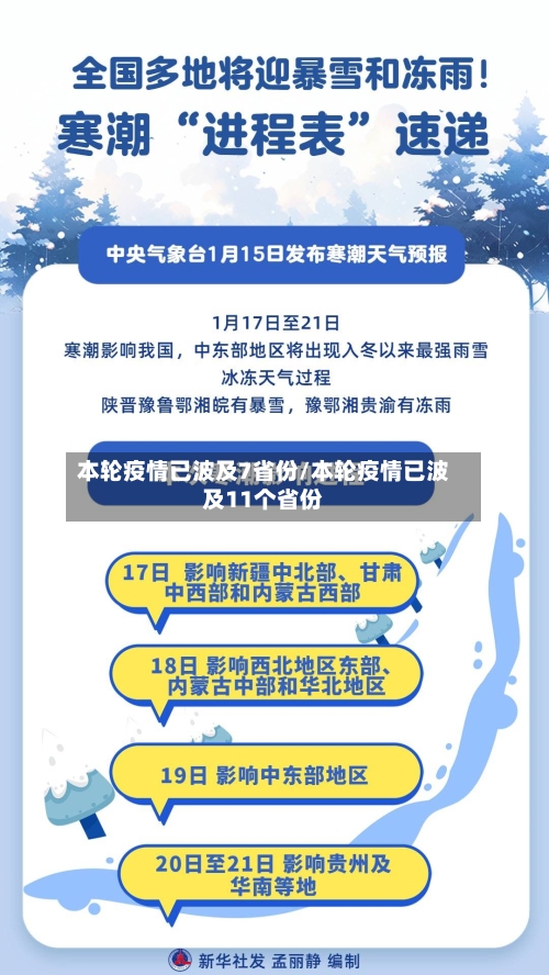 本轮疫情已波及7省份/本轮疫情已波及11个省份