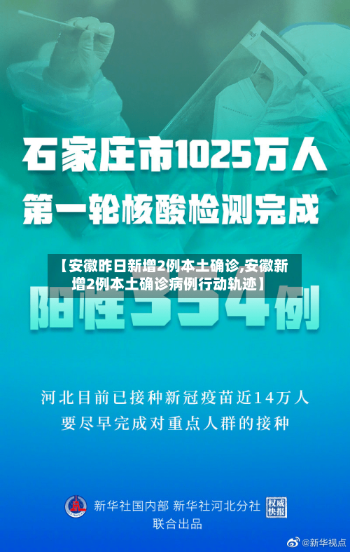 【安徽昨日新增2例本土确诊,安徽新增2例本土确诊病例行动轨迹】