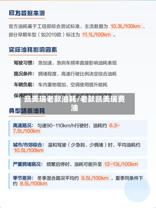 凯美瑞老款油耗/老款凯美瑞费油