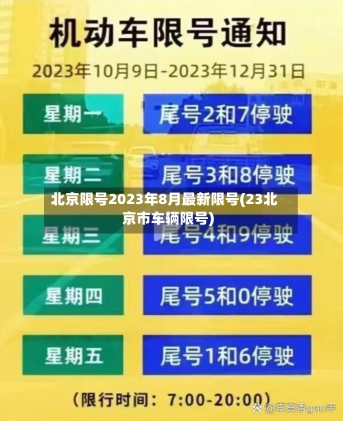 北京限号2023年8月最新限号(23北京市车辆限号)