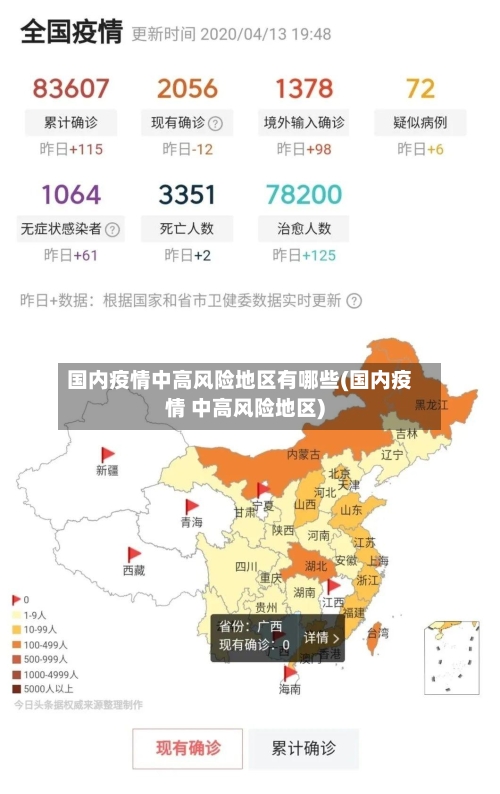 国内疫情中高风险地区有哪些(国内疫情 中高风险地区)