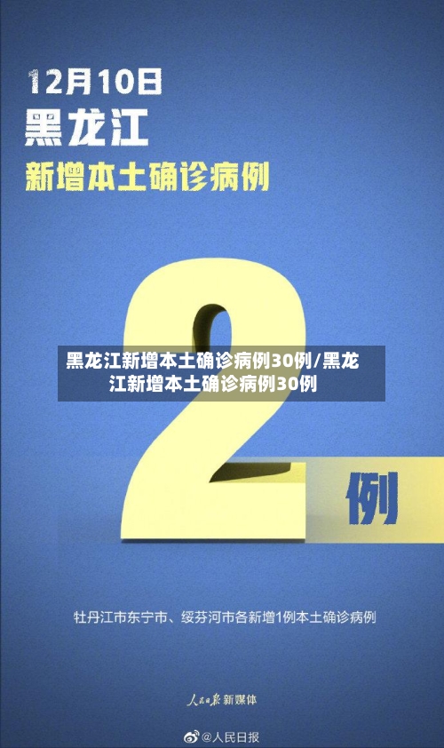 黑龙江新增本土确诊病例30例/黑龙江新增本土确诊病例30例