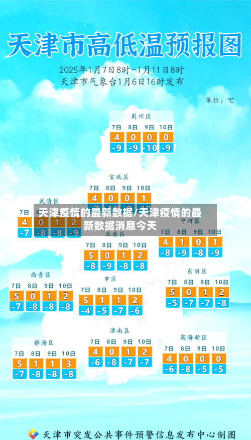 天津疫情的最新数据/天津疫情的最新数据消息今天