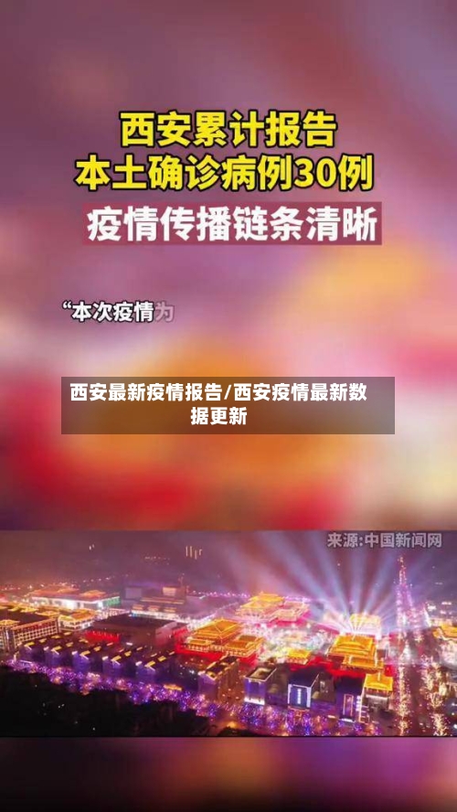 西安最新疫情报告/西安疫情最新数据更新