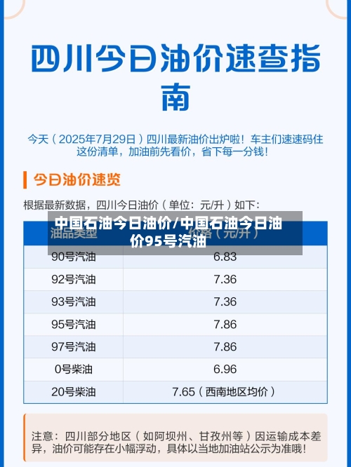 中国石油今日油价/中国石油今日油价95号汽油
