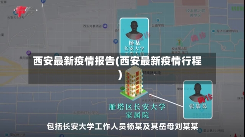 西安最新疫情报告(西安最新疫情行程)
