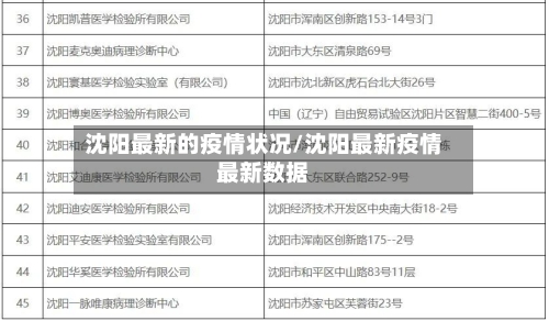 沈阳最新的疫情状况/沈阳最新疫情最新数据