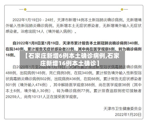 【石家庄新增6例本土确诊病例,石家庄新增16例本土确诊】