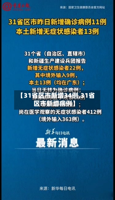 【31省区市新增34例,31省区市新增病例】