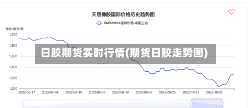 日胶期货实时行情(期货日胶走势图)