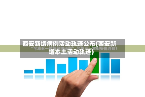 西安新增病例活动轨迹公布(西安新增本土活动轨迹)