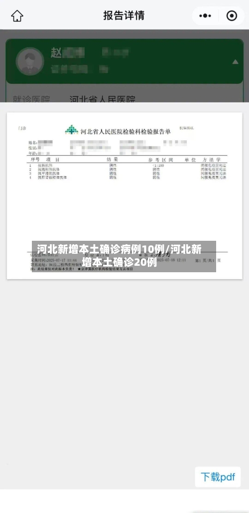 河北新增本土确诊病例10例/河北新增本土确诊20例