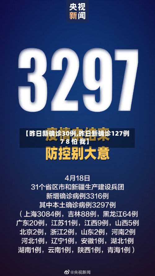 【昨日新确诊30例,昨日新确诊127例7 8 怕 我】