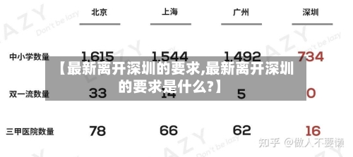 【最新离开深圳的要求,最新离开深圳的要求是什么?】