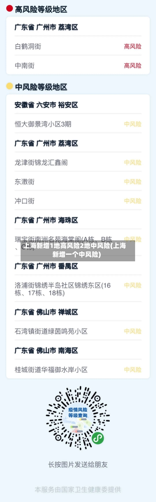 上海新增1地高风险2地中风险(上海新增一个中风险)