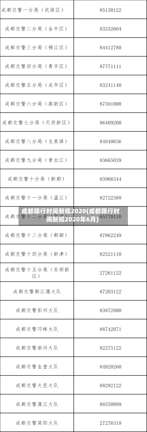 成都限行时间新规2020(成都限行时间新规2020年6月)