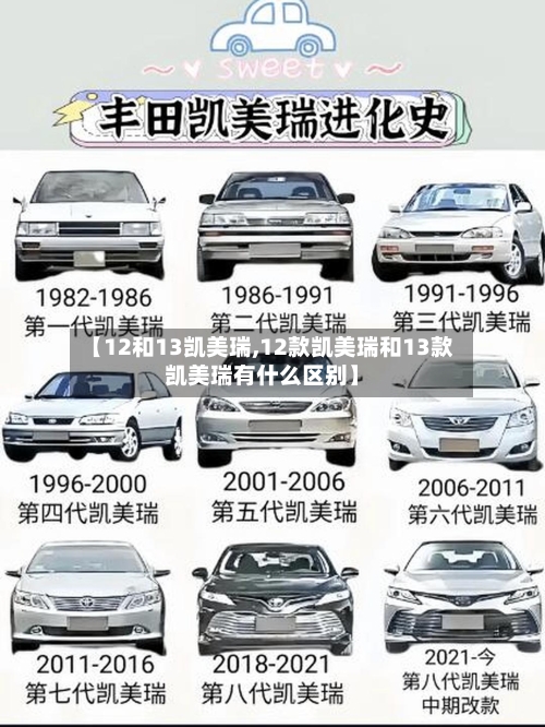 【12和13凯美瑞,12款凯美瑞和13款凯美瑞有什么区别】