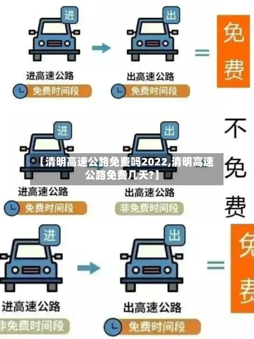 【清明高速公路免费吗2022,清明高速公路免费几天?】