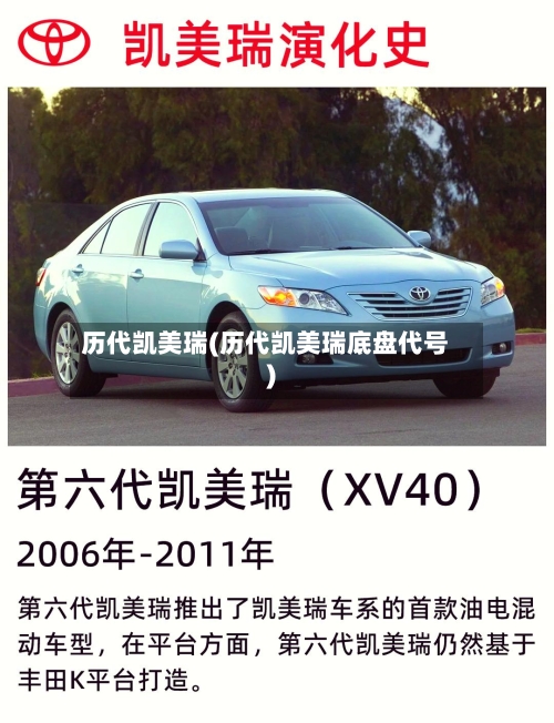 历代凯美瑞(历代凯美瑞底盘代号)