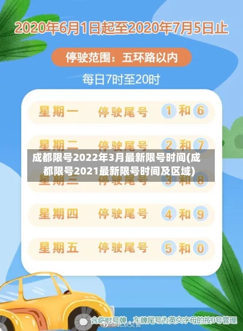 成都限号2022年3月最新限号时间(成都限号2021最新限号时间及区域)