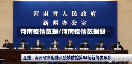 河南疫情数据/河南疫情数据图