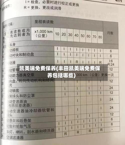 凯美瑞免费保养(丰田凯美瑞免费保养包括哪些)