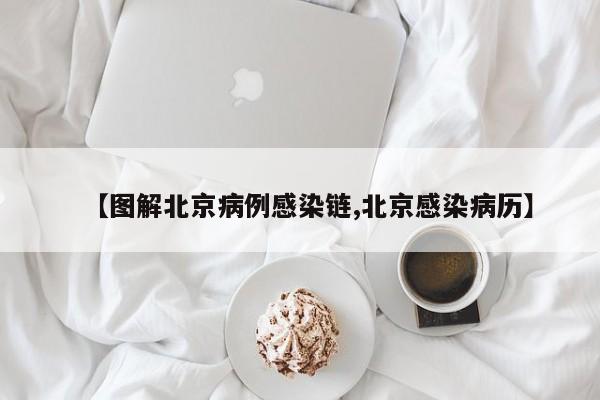 【图解北京病例感染链,北京感染病历】